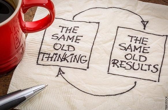 Personal Change Management