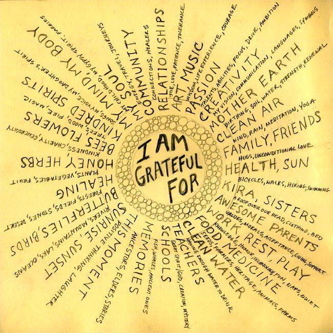 100 Gratitude Journal Prompts for Building a Grateful Life Every Day