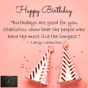 Happy Birthday Wishes