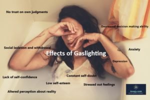 signs of gaslighting