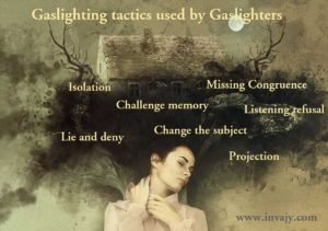 gaslighting tactics used by gaslighters