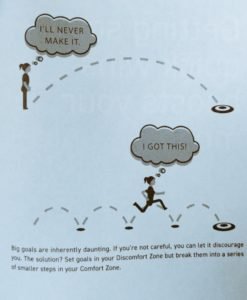Goal Setting in comfort zone