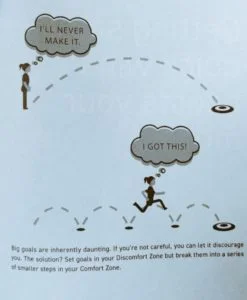 Goal Setting in comfort zone