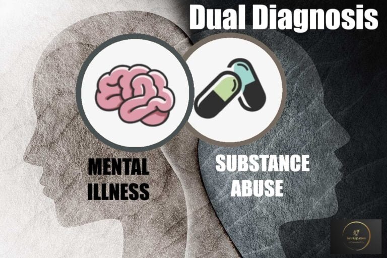Dual Diagnosis