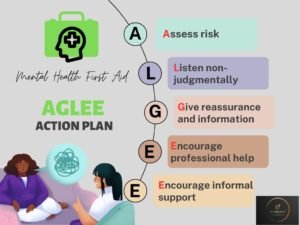algee action plan
