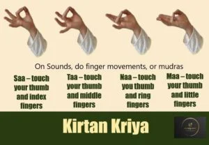 Kirtan Kriya