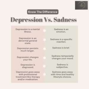 Depression Vs. Sadness