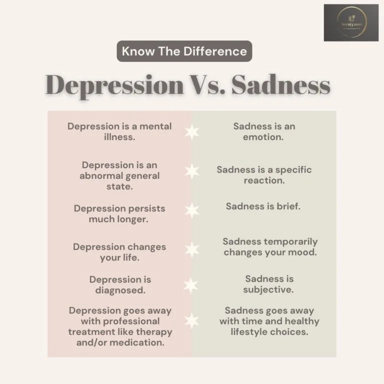 Depression Vs. Sadness