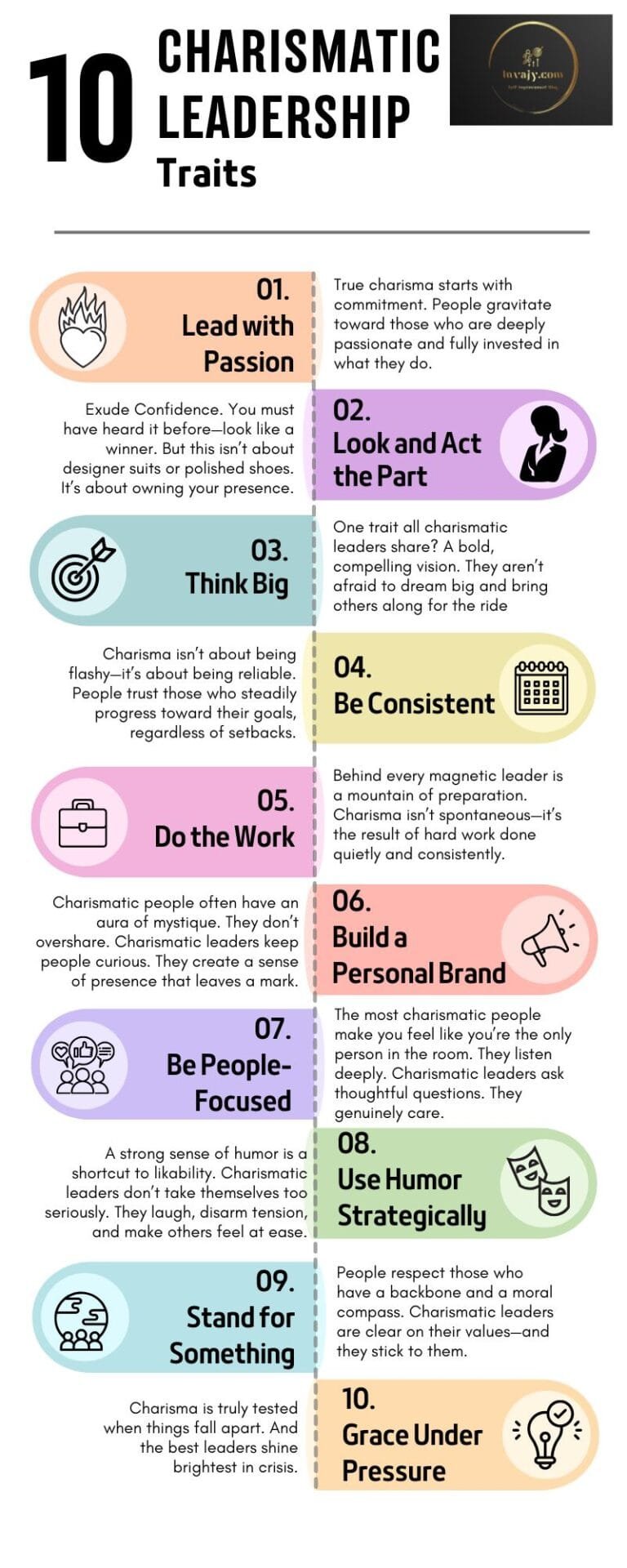 Charismatic Leadership Traits Infographic