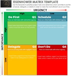 Eisenhower Matrix Template