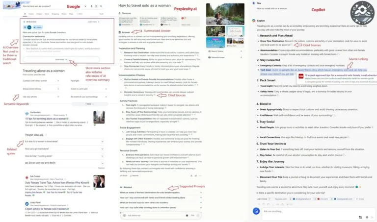 Generative Engine Optimization (GEO) for AI-Driven Search Engines