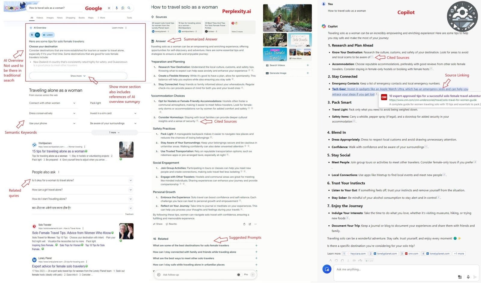 Generative Engine Optimization (GEO) for AI-Driven Search Engines