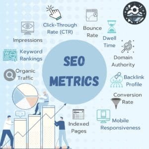 Important SEO Metrics