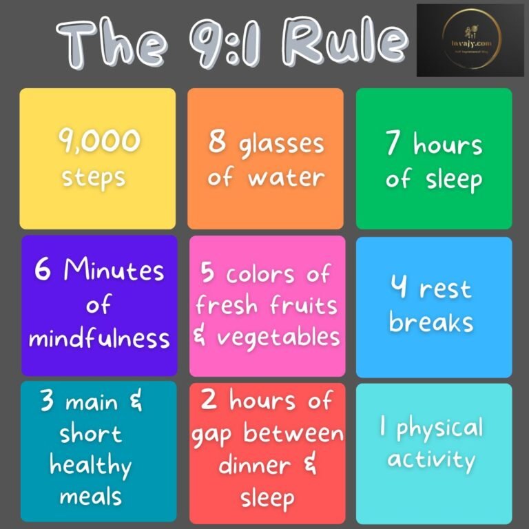 The 9:1 Rule for a Healthy and Fit Lifestyle