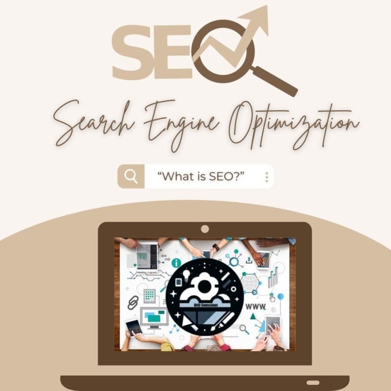 “What is SEO"