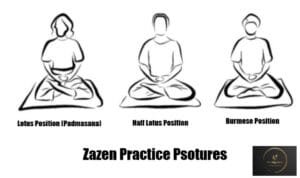 Zazen Postures