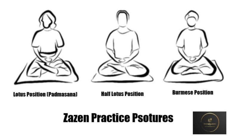 Zazen Postures
