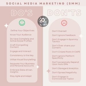 dos and donts of SMM